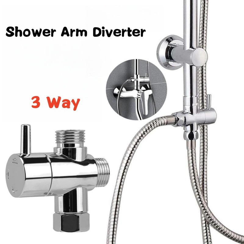 Pommeau de douche à 3 voies en - Shower Valve Cartridge avis et prix
